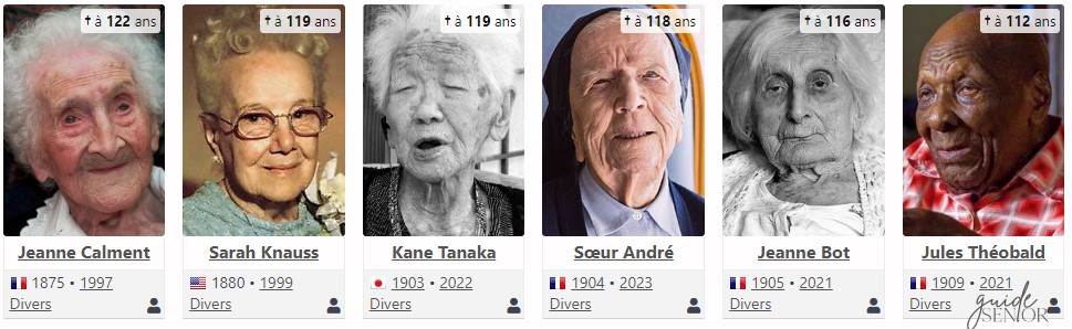 célébrité au monde centenaire et supercentenaire les plus vieux et morts décédés